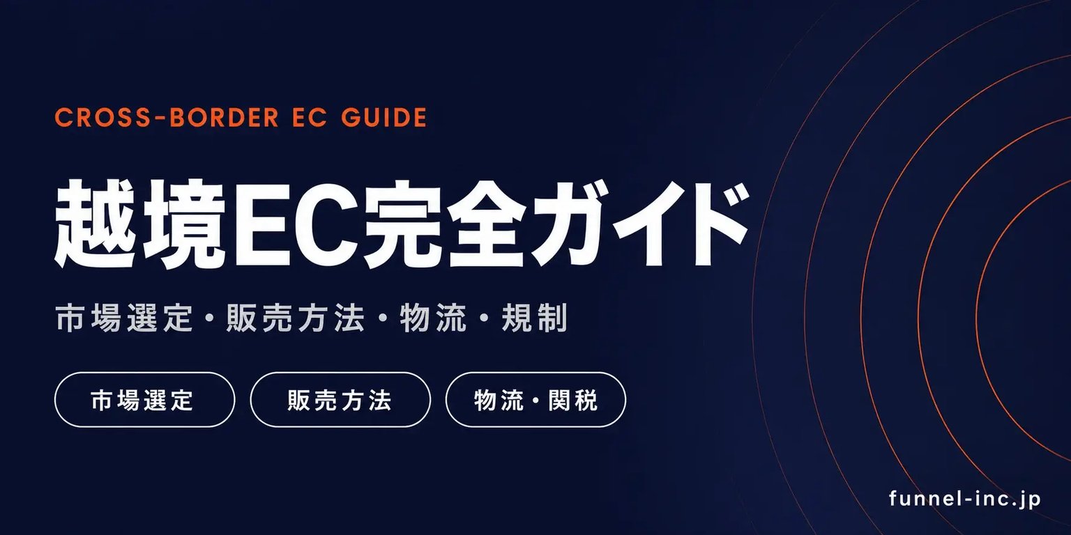 越境EC完全ガイド 市場選定・販売方法・物流・関税の実務をまとめた記事のタイトルカード