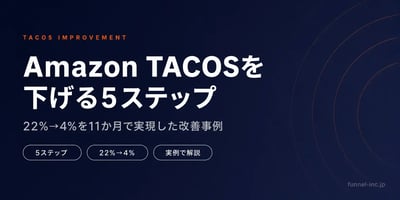 Amazon TACOSを下げる5ステップ 22%→4%を11か月で実現した改善事例