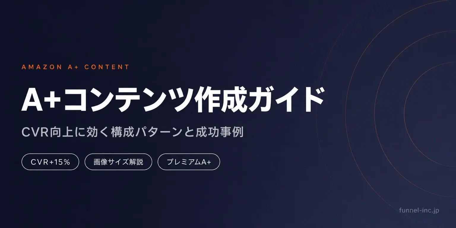 Amazon A+コンテンツ完全ガイド｜作成方法とCVR向上のコツ