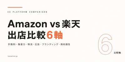 Amazonと楽天の出店比較ガイド｜手数料・集客力・運営を6軸で解説