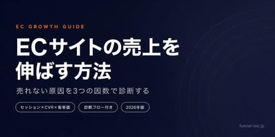 ECサイトの売上を伸ばす方法｜売れない原因を「セッション×CVR×単価」で診断【2026年】