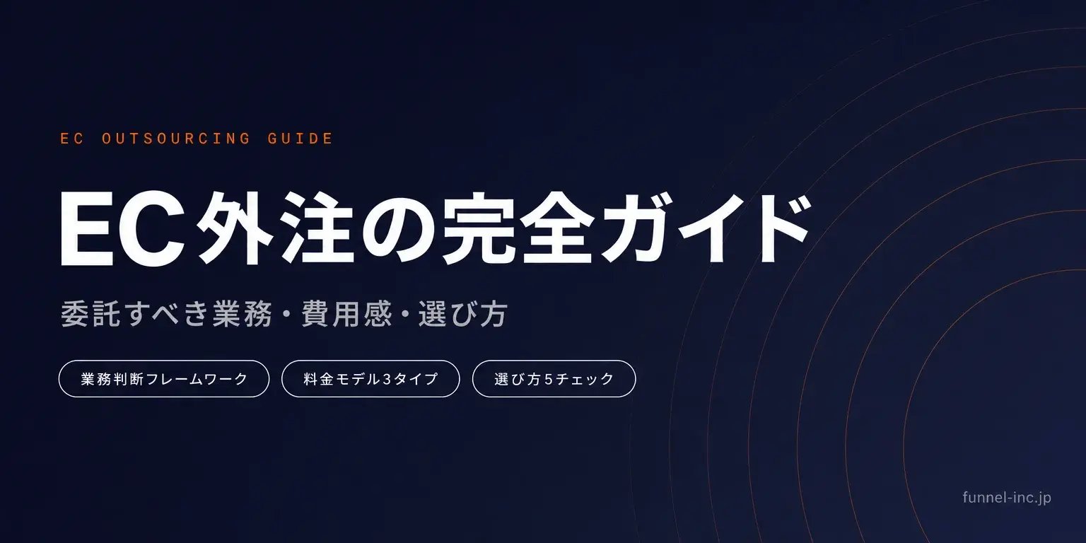 EC運営の外注完全ガイド 委託すべき業務・費用感・失敗しない選び方