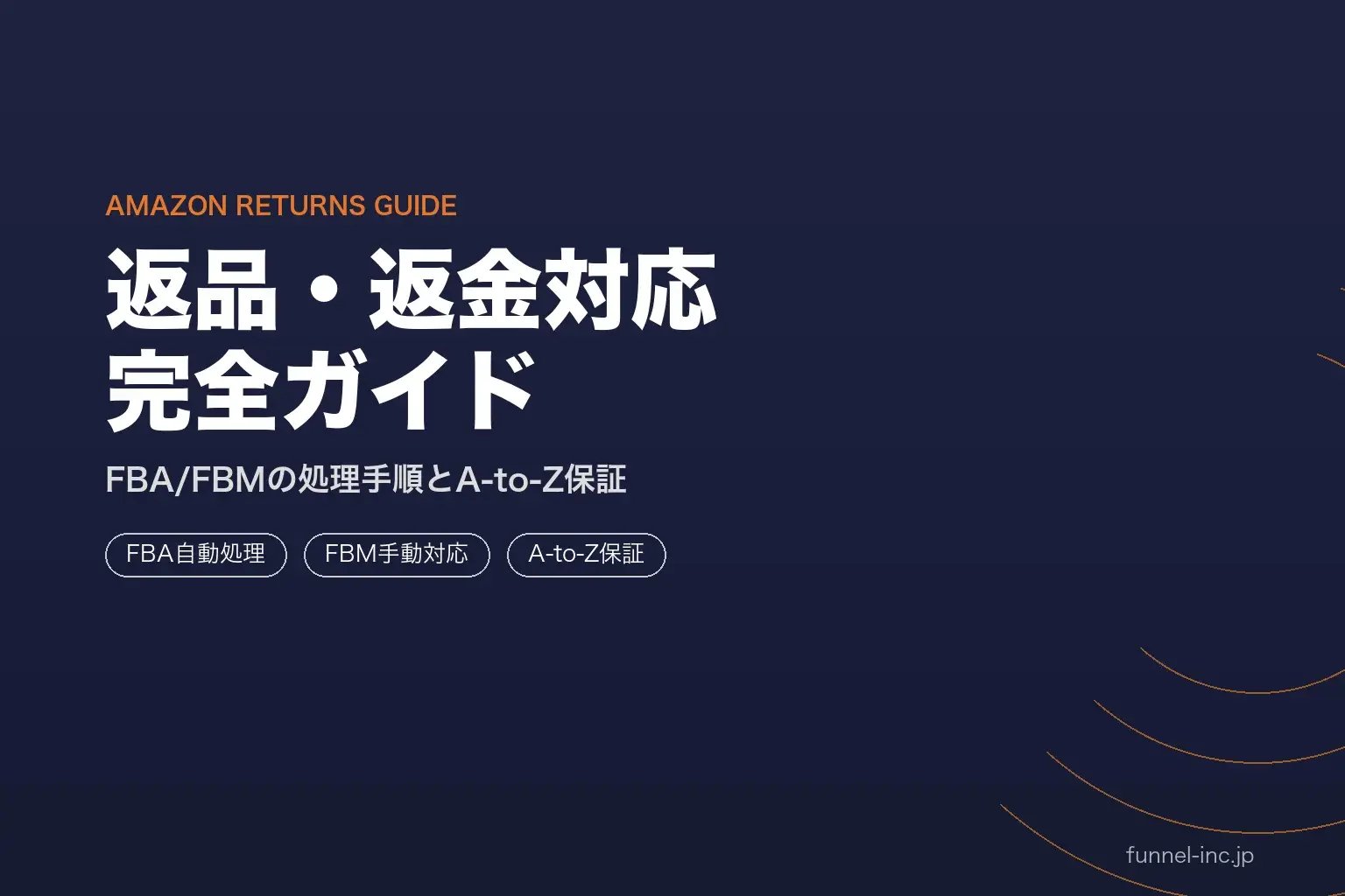 Amazonセラーのための返品・返金対応完全ガイド｜FBA/FBMの処理手順とA-to-z Claim対策【2026年】
