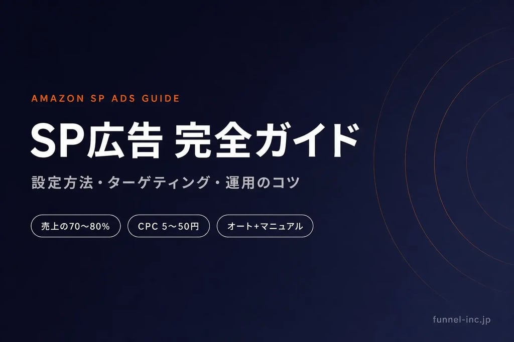 SP広告（スポンサープロダクト広告）完全ガイド｜設定方法・ターゲティング・運用のコツ