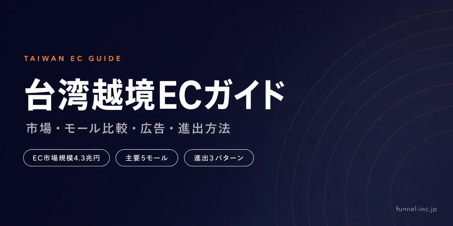 台湾越境ECガイド｜市場規模・主要モール比較・広告・進出方法をまとめた総合ガイド