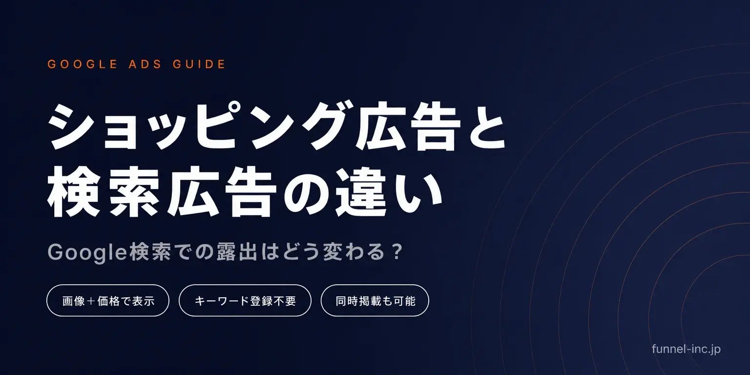 Googleショッピング広告と検索広告の違い 露出・仕組み・使い分け