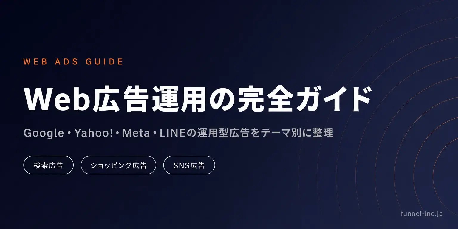 Web広告運用の完全ガイド Google・Yahoo!・Meta・LINEの運用型広告をテーマ別に整理