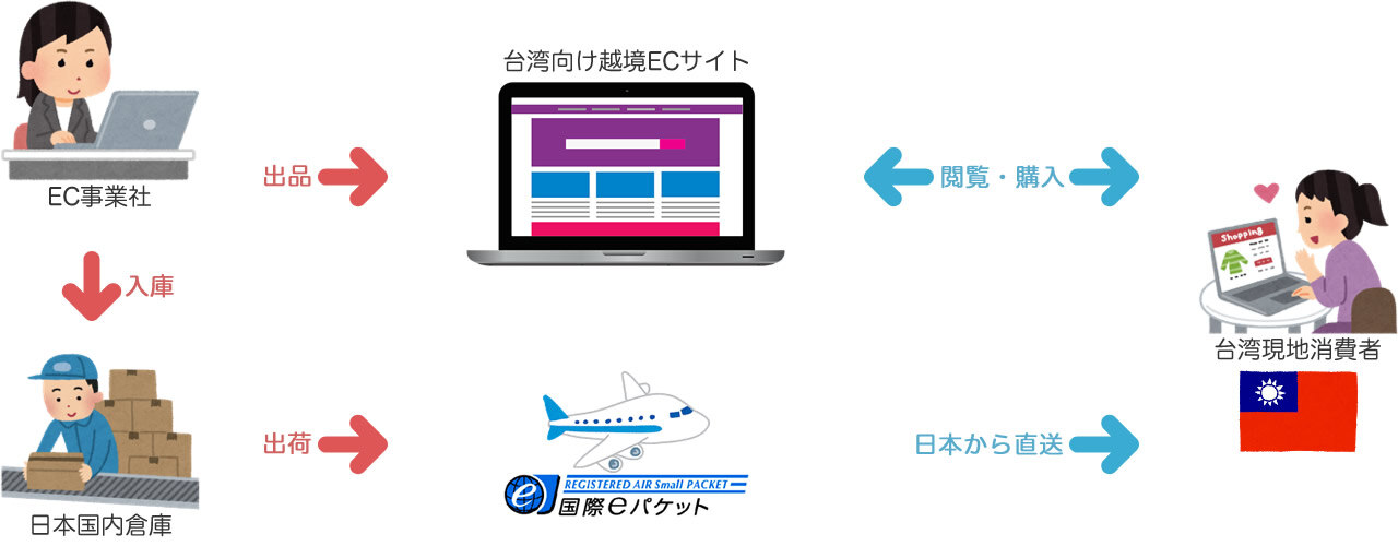 cross_border_01