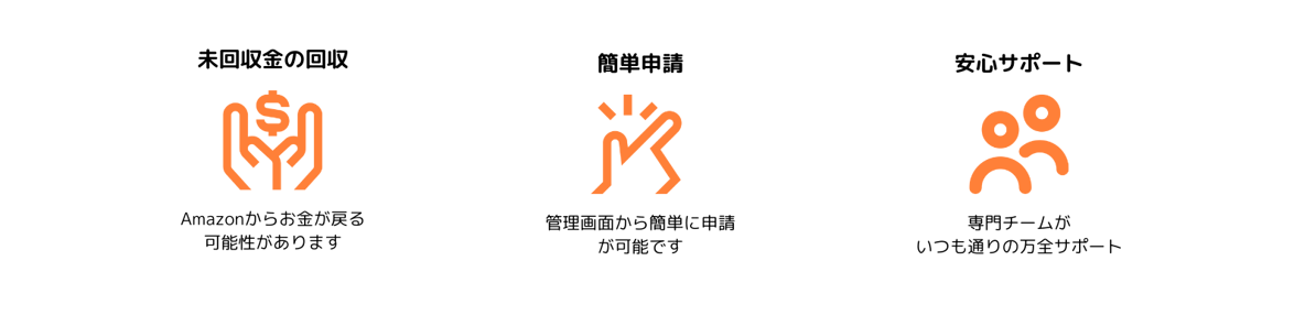 Amazon未回収金回収サービス_Revenue Recovery Management