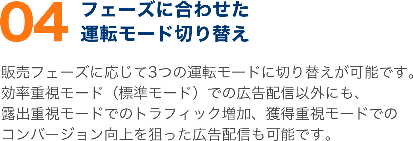 販売フェーズに応じて3つの運転モードに切り替えが可能です。 効率重視モード(標準モード)での広告配以外にも、 露出重視モードでのトラフィック増加、獲得重視モードでの コンバージョン向上を狙った広告配信も可能です。 販売フェーズに応じて3つの運転モードに切り替えが可能です。 効率重視モード(標準モード)での広告配以外にも、 露出重視モードでのトラフィック増加、獲得重視モードでの コンバージョン向上を狙った広告配信も可能です。