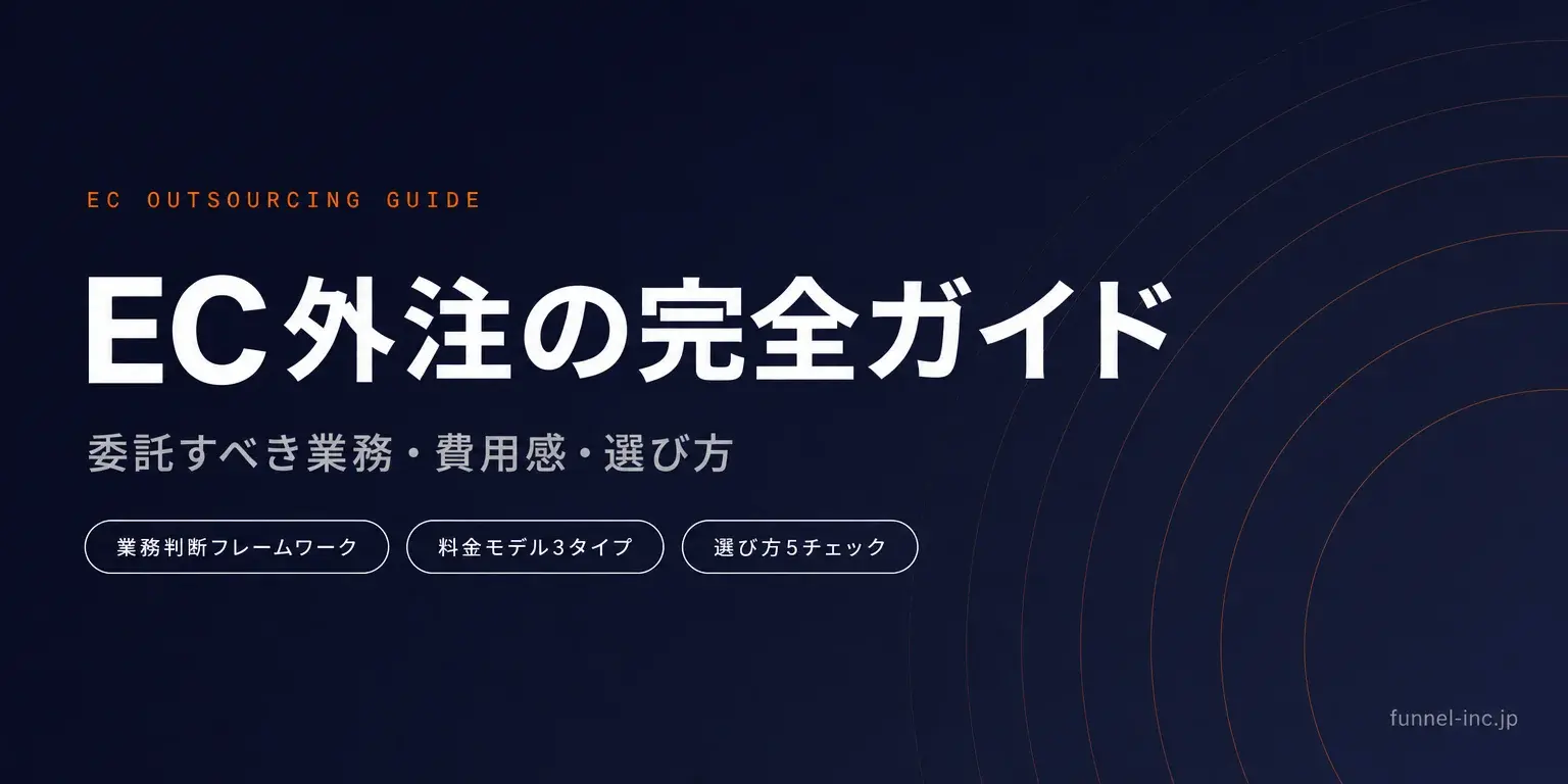 EC運営の外注完全ガイド 委託すべき業務・費用感・失敗しない選び方