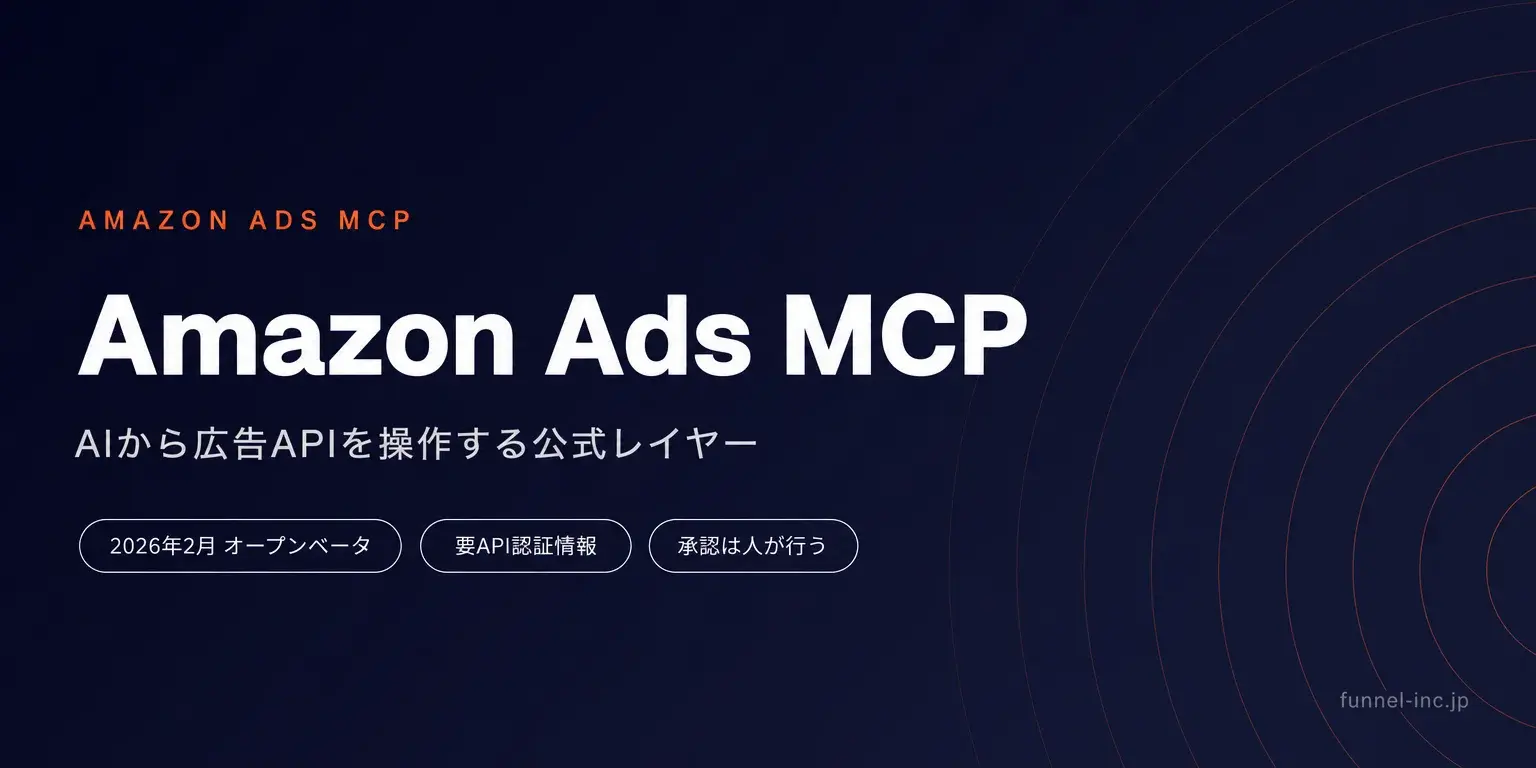 Amazon Ads MCP完全ガイド