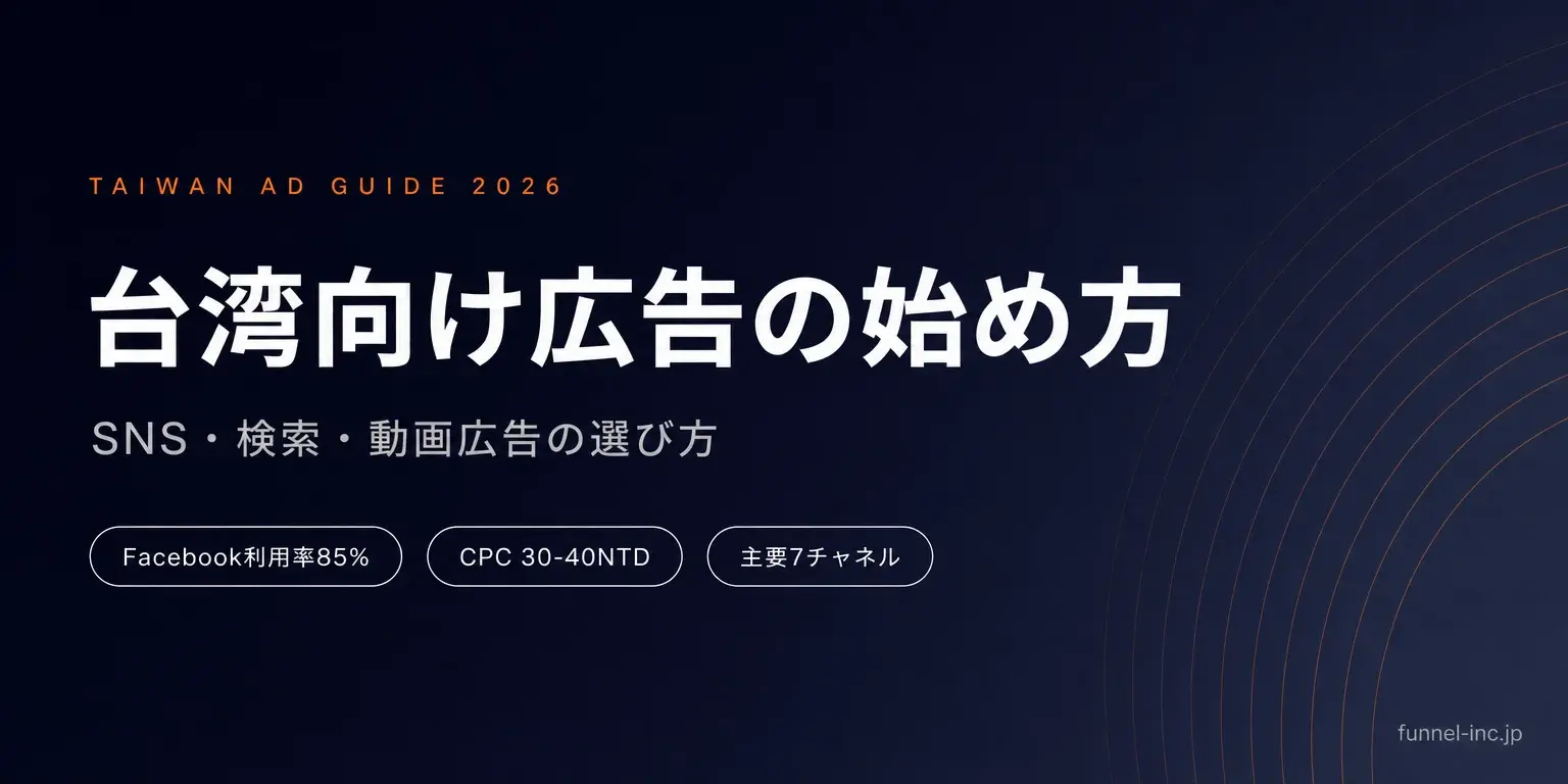 台湾向け広告の始め方2026｜SNS・検索・動画広告の選び方ガイド