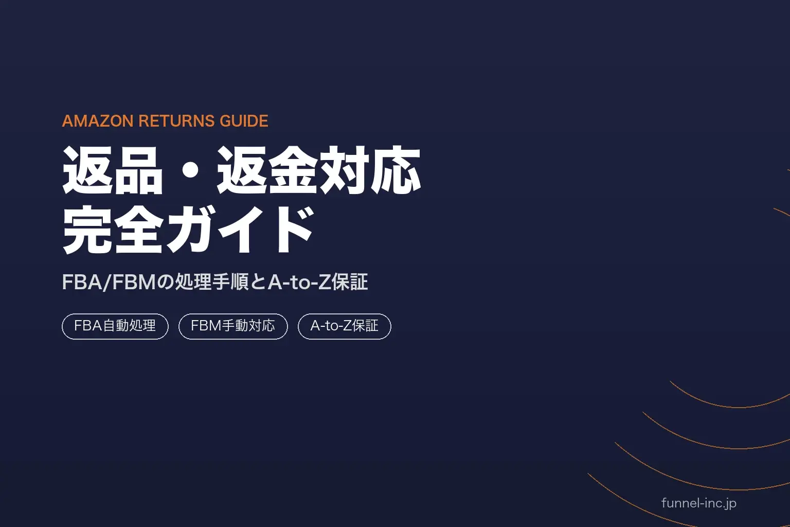Amazonセラーのための返品・返金対応完全ガイド｜FBA/FBMの処理手順とA-to-z Claim対策【2026年】