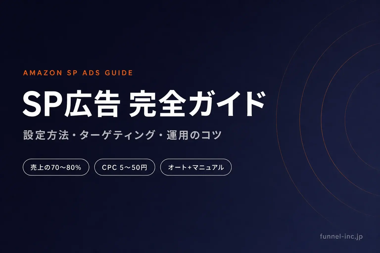SP広告（スポンサープロダクト広告）完全ガイド｜設定方法・ターゲティング・運用のコツ