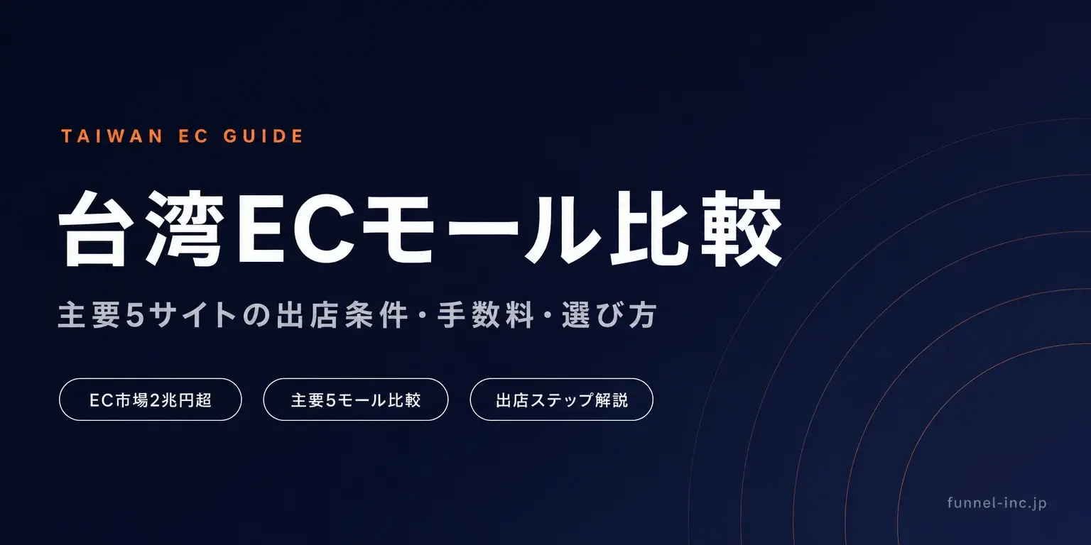 台湾越境EC｜台湾の主要広告媒体