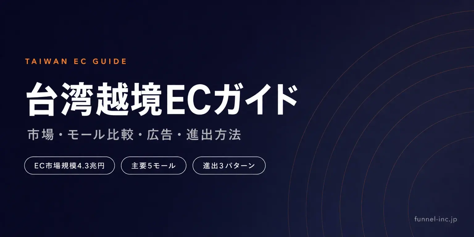 台湾越境ECガイド｜市場規模・主要モール比較・広告・進出方法をまとめた総合ガイド