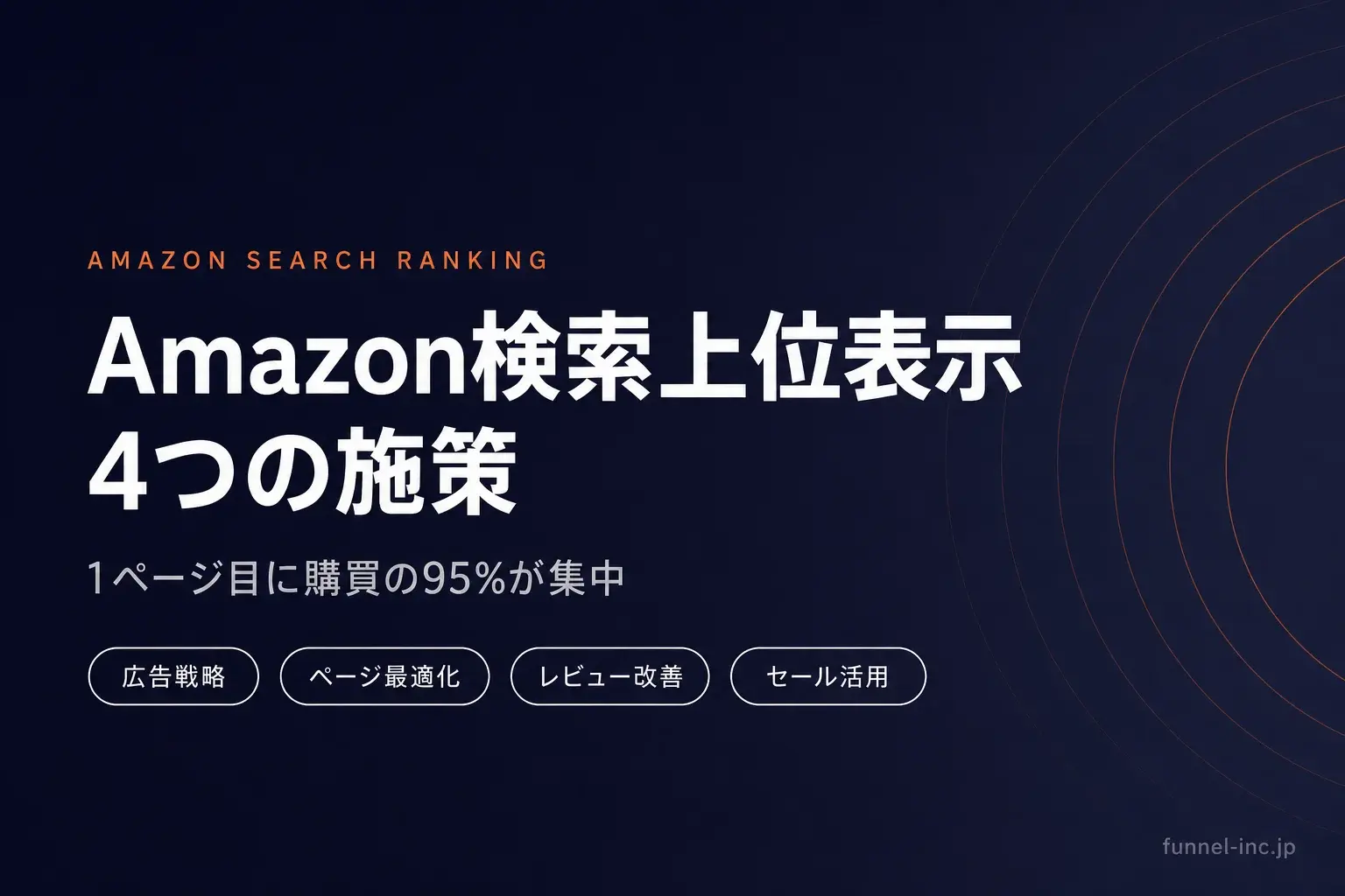 Amazon検索1ページ目に表示する方法｜上位表示4つの施策