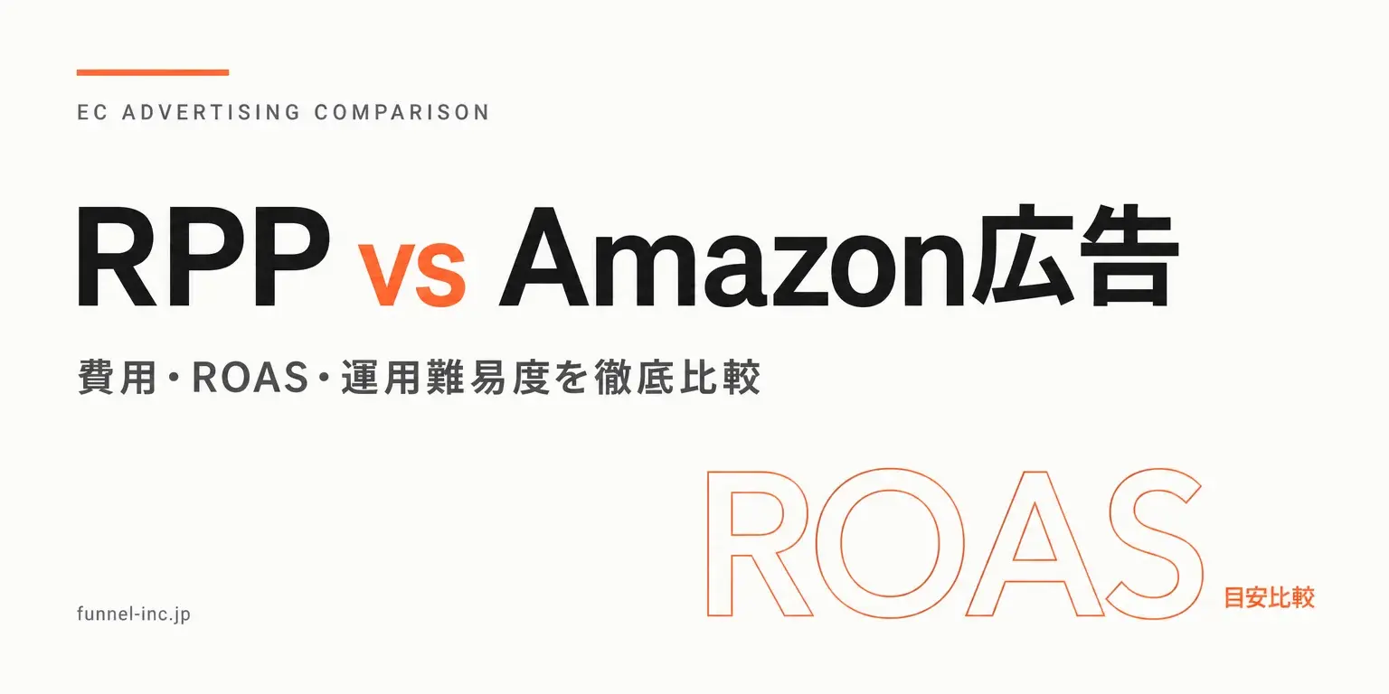 楽天RPP vs Amazon広告｜費用・運用難易度・ROAS目安を徹底比較