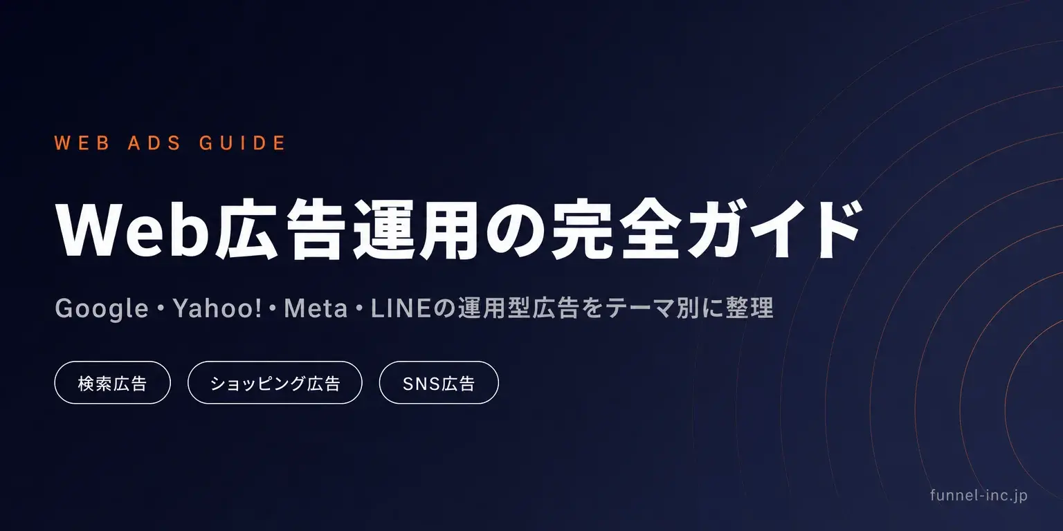 Web広告運用の完全ガイド Google・Yahoo!・Meta・LINEの運用型広告をテーマ別に整理